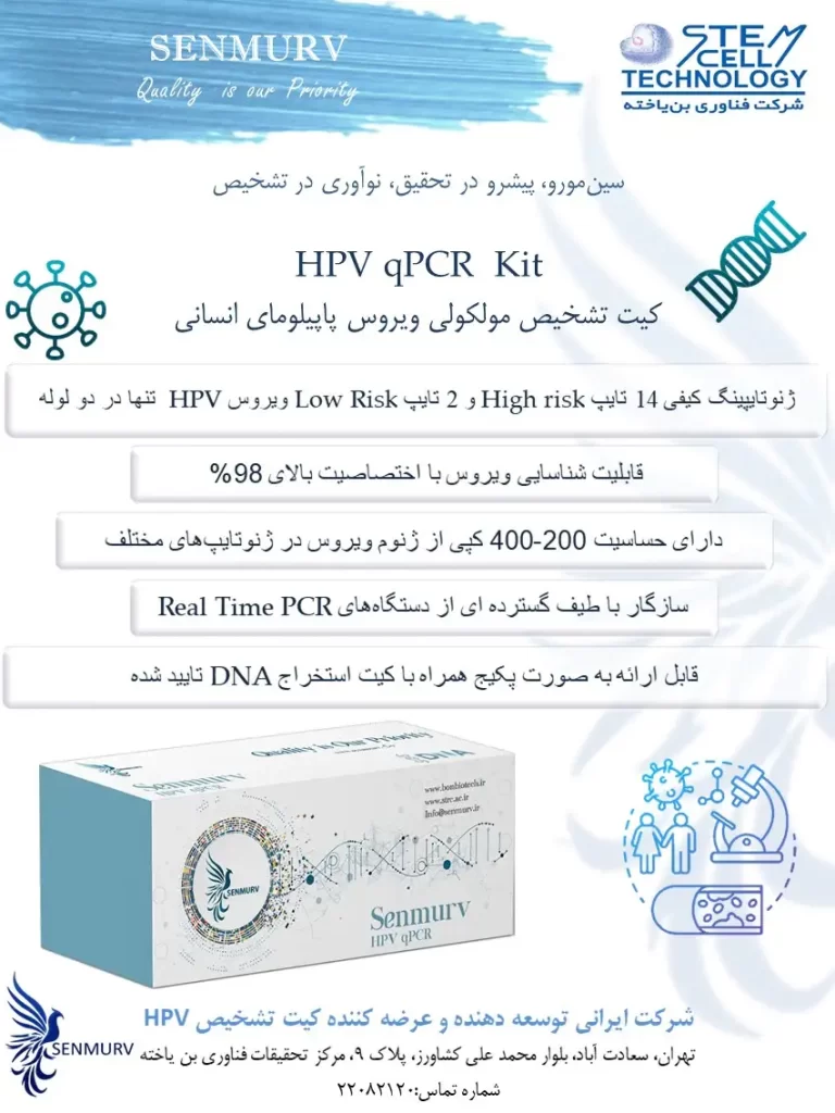 HPV Poster